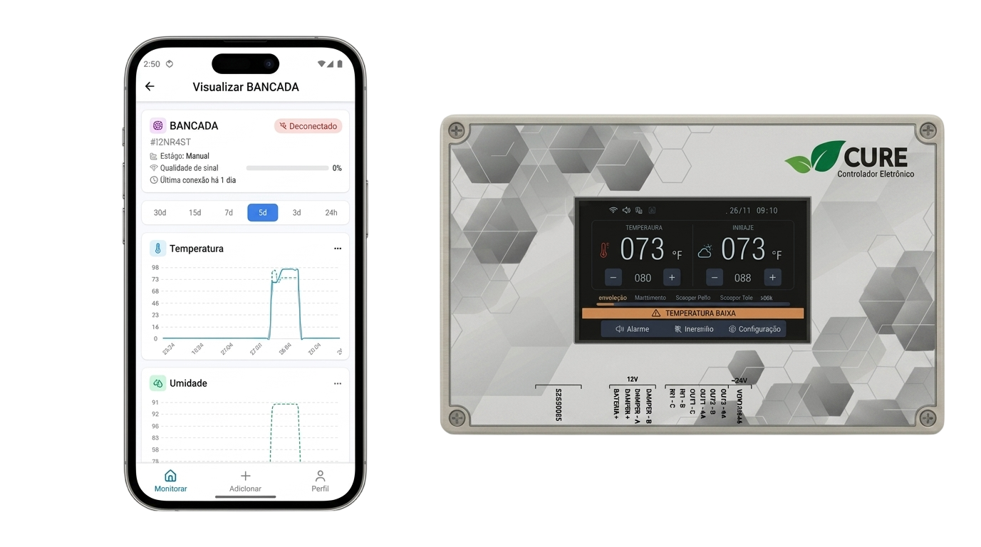 Cure — Controlador Eletrônico e Aplicativo de Monitoramento